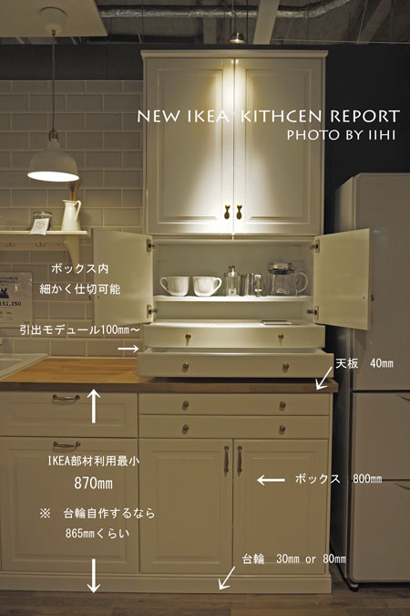 こう愉しみたい 新しいikeaキッチンmetod レポvol ２ いいひブログ いいひ住まいの設計舎